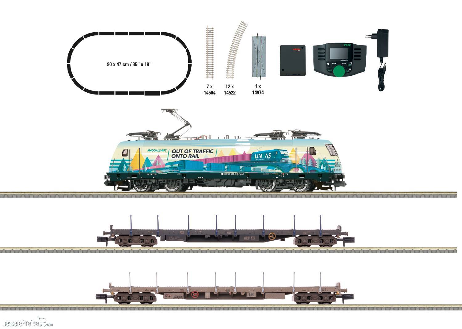 Digital-Startpackung Güterzug