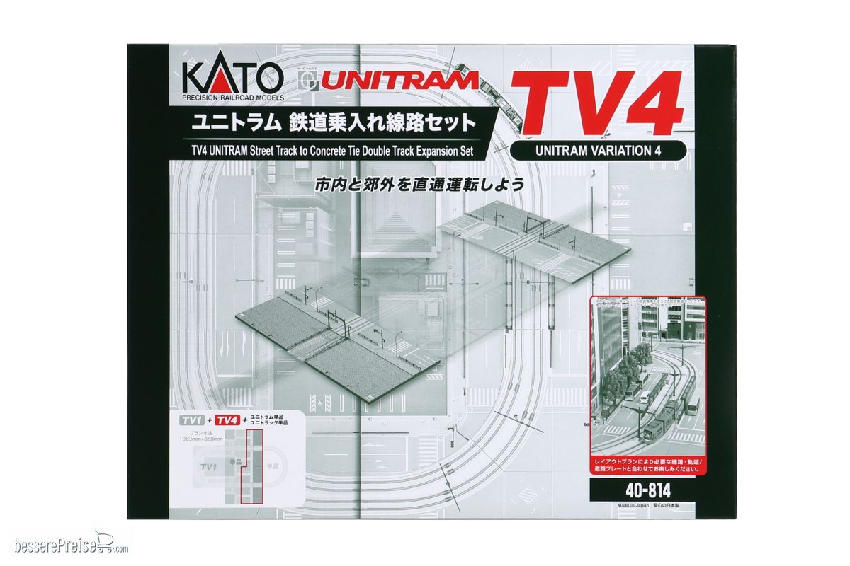 Variations-Set TV4 Übergang zu UNITRACK - Lemke