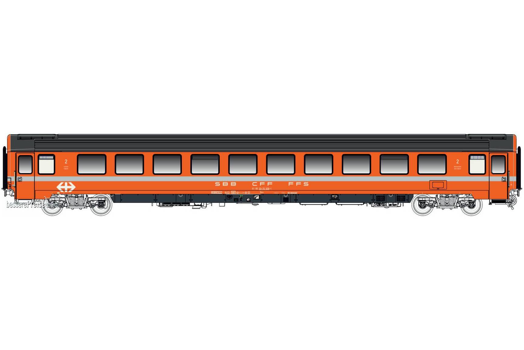 Personenwagen UIC Z1 Bpm 2.Kl. SBB orange Ep. V - Lemke
