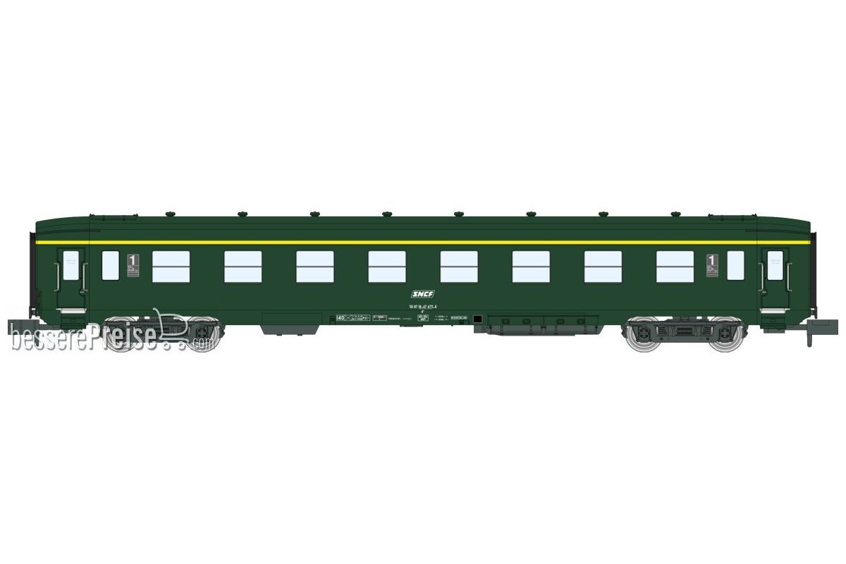 Set of 2 DEV AO, A8 & B10 Green, White Logo Era IV-V