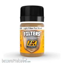 AK-Interactive AK261 - Light Filter For Wood/Ocher For Sand