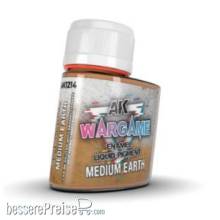 AK-Interactive AK1214 - Medium Earth 35ml.