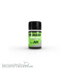 AK-Interactive AK324 - Dark Sepia PIN WASH 35ml