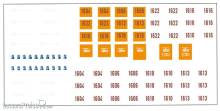 Halling DEC-TW6-BKK - Decals für Budapest BKK 1600 exTW6000, gelb
