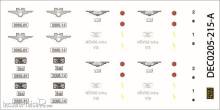 Halling DEC0205-215-A - Decals 2095, hellbl. / d.blau ´SGP Version´