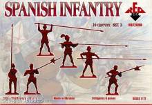 Red Box RB72098 - Spanish infantry(Pike),16th century,set3 in 1:72