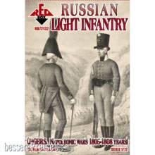 Red Box RB72132 - 1:72 Russian light infantry (Jagers)1805-1808