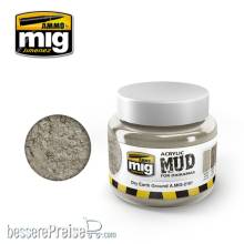 AMMO by MIG Jimenez A.MIG-2101 - Dry Earth Ground
