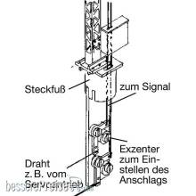 Weinert 2094 - Stecksockel für zweibegriffiges Vorsignal