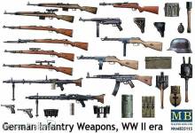 Master Box Ltd. MB35115 - German infantry weapons, WWII in 1:35