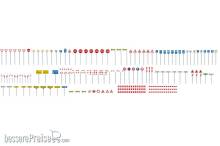 Faller 272449 - Verkehrsschilder-Set