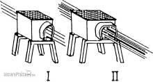 Weinert 2809 - Druckrollenkästen oberirdisch (0)