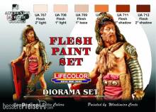 Lifecolor CS13 - Flesh paint set