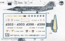 Hobby Fan HF052 - 1:72 Conversion Kit for RF104G LOROP