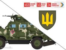 ICM 35748 - Chevrons of Personnel and Camouflage of Military Vehicles of the Ukrainian Army