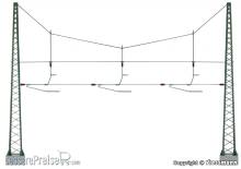 Viessmann 4162 - H0 Quertragwerk über 3 Gleise