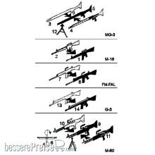 Hauler HLR87033 - NATO-guns