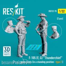 ResKit Models RSF32-0070 - F-105 (F, G) Thunderchief male pilots (in a standing position - type 2) (2 pcs) (3D Printed)