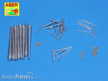 Aber Models RE-200 L04 - Set of barrels for Bismarck