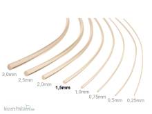 Schönwitz 50191 - 2 Meter 1,5mm LWL Lichtwellenleiter Lichtleiter Glasfaserkabel Lichtfaser