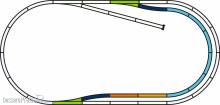 Piko 55321 - PIKO A-Gleis mit Bettung Set: C