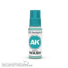 AK Interactive AK19313 - Verdigris Wash 18ml