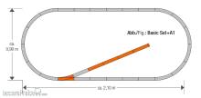 Roco 61150 - Gleisset A1