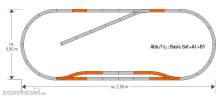 Roco 61151 - Gleisset B1