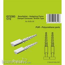 CMK 129-Q72393 - Beaufighter - Hedgehog Flame Damper Exhausts / British Type in 1:72