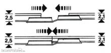 Fleischmann 6437 - Übergangs-Schienenverbinder