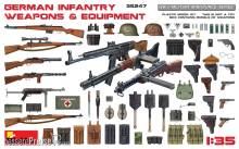 MiniArt 35247 - German Infantry Weapons & Equipment