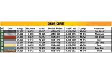MiniArt 35593 - Concrete Mixer Set