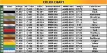 MiniArt 38056 - Us 1,5T 4x4 G506 Flatbed Truck