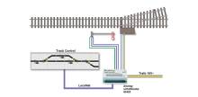 Uhlenbrock 69030 - Track-Control Basis-Set Analog