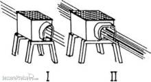 Weinert 6949 - Druckrollenkästen oberirdisch (N)