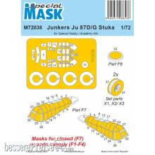 Special Hobby 100-M72038 - 1:72 Junkers Ju 87D/G Stuka Mask / for Special Hobby and Academy kits