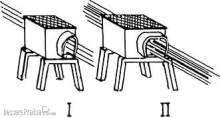 Weinert 7209 - Druckrollenkästen oberirdisch in Größe I und II (H0)