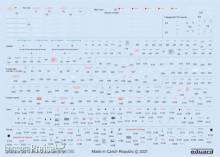 Eduard Accessories D48091 - 1:48 Mi-24D stencils for ZVEZDA