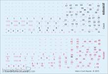 Eduard Accessories D72007 - MiG-15/ MiG-15bis stencils for Eduard