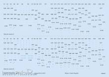 Eduard Accessories D72035 - Su-7 stencils 1/72 for MODELSVIT in 1:72