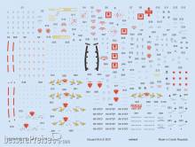 Eduard Accessories D32009 - Tornado GR.4 stencils 1/32 for ITALERI/REVELL in 1:32