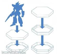 Master Tools 09963 - Hexagon base