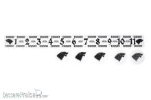Bandua BA0000260 - Wolf Measuring Ruler & Objetives