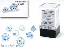 Chessex CHX20581 - Borealis® Mini-Polyhedral Icicle™/light blue Luminary™7-Die Set