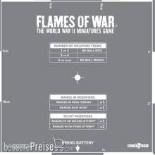 Battlefront Miniatures GFNAT012 - Artillery Template (etched)