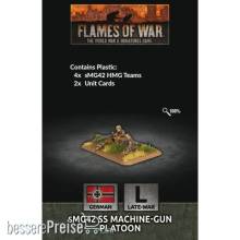 Battlefront Miniatures GFNGE797 - sMG42 SS Machine-gun Platoon (x4 Plastic)