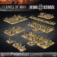 Battlefront Miniatures GFNGEAB23 - Iron Cross Grenadier Company Army Deal