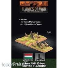 Battlefront Miniatures GFNHU705 - 81mm and 120mm Mortar Platoons (x8)