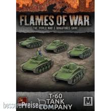 Battlefront Miniatures GFNSBX45 - T-60 Tank Company (Mid War x5 Tanks)