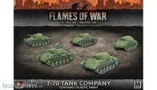 Battlefront Miniatures GFNSBX55 - T-70 Tank Company (Mid War x5 Tanks Plastic)